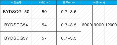 敖汉法兰式声测管现货规格尺寸